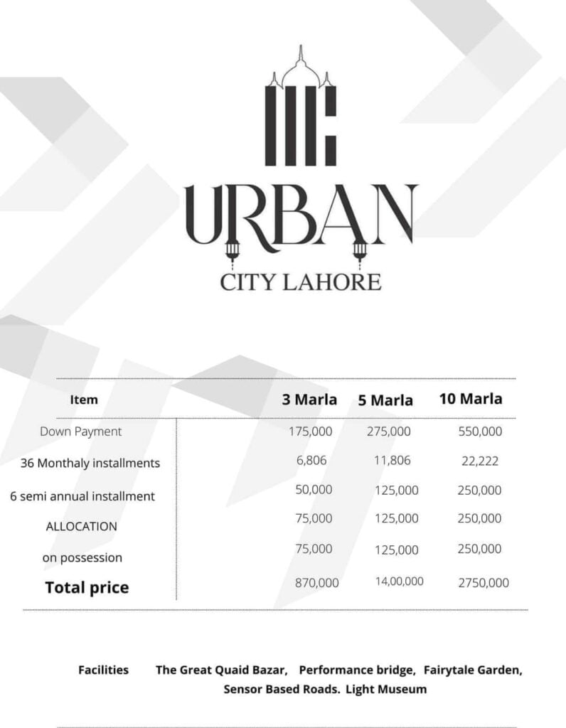 City Oasis District Urban City Lahore (3)