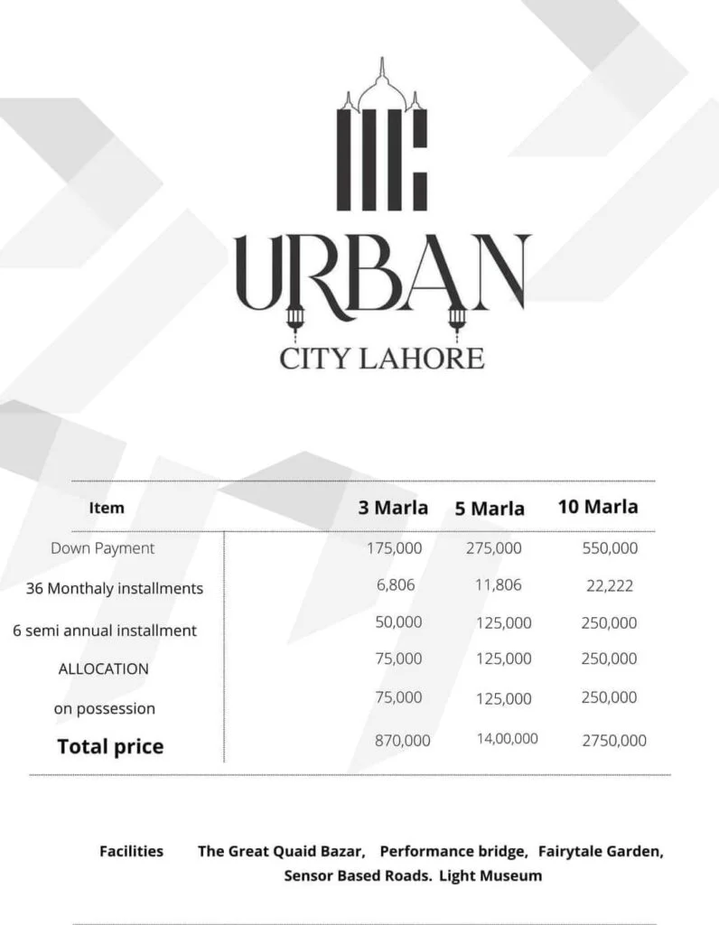 City Oasis District Urban City Lahore (3)