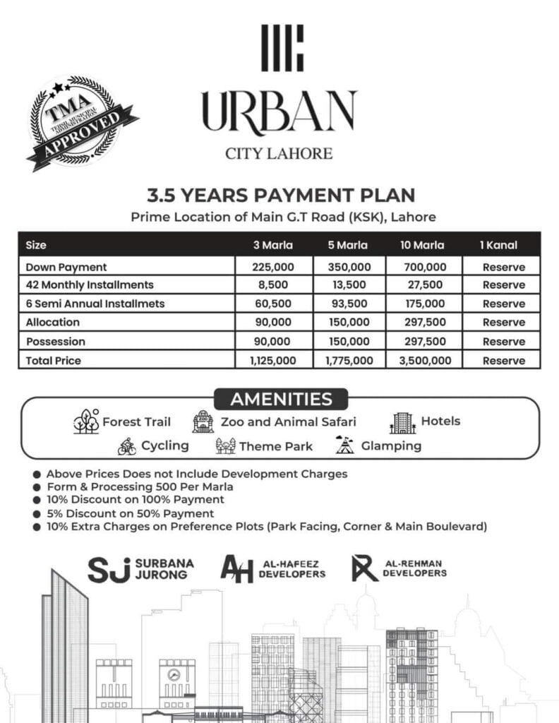 City Venture District Urban City Lahore Payment Plan