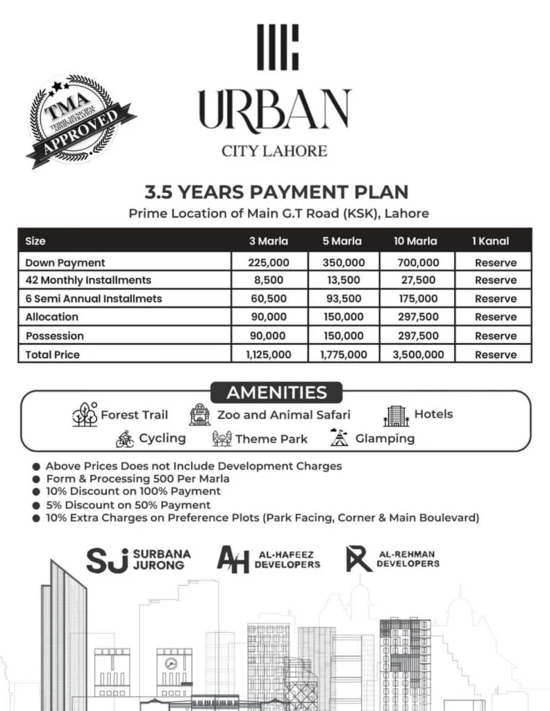 City Venture District Urban City Lahore Payment Plan