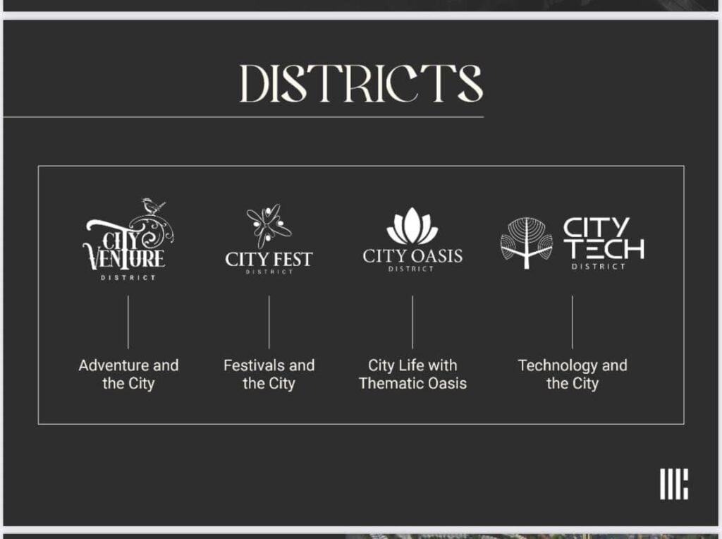 District in Urban City Lahore