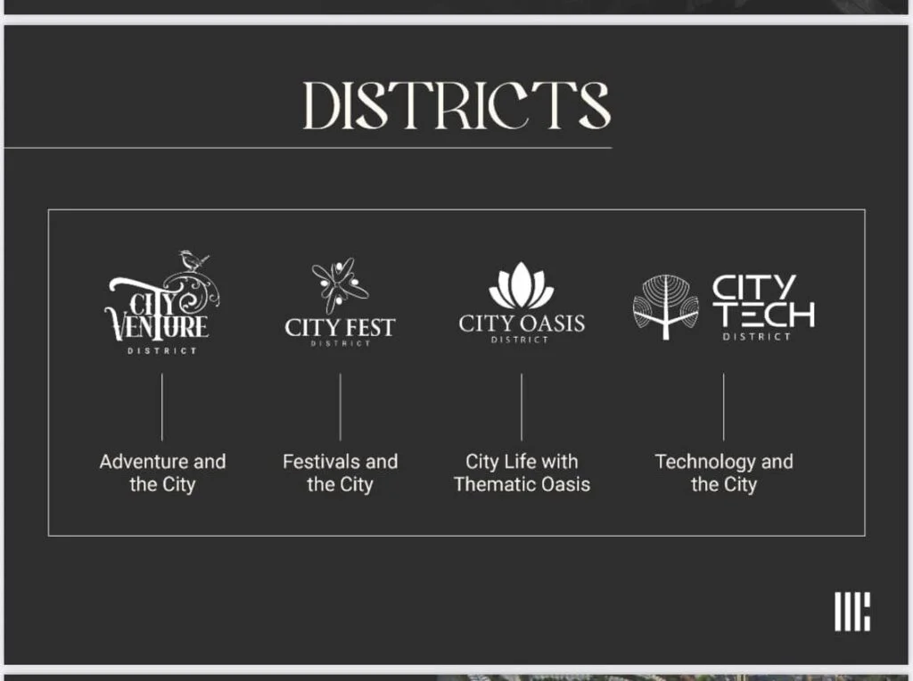 District in Urban City Lahore
