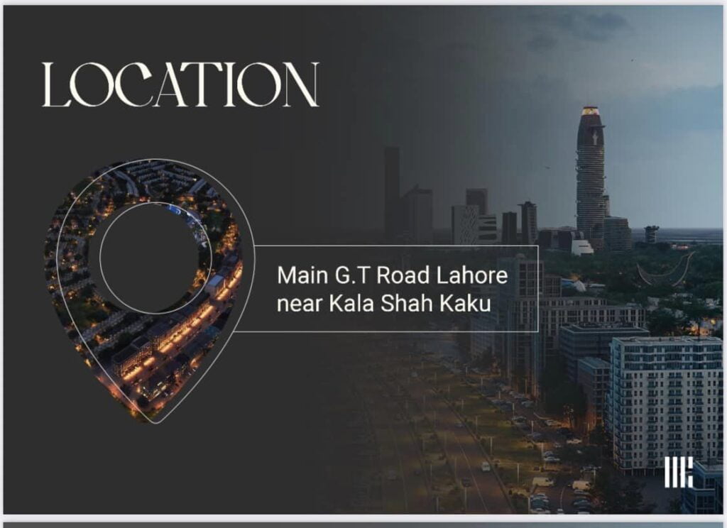 Location of UrbanCIty