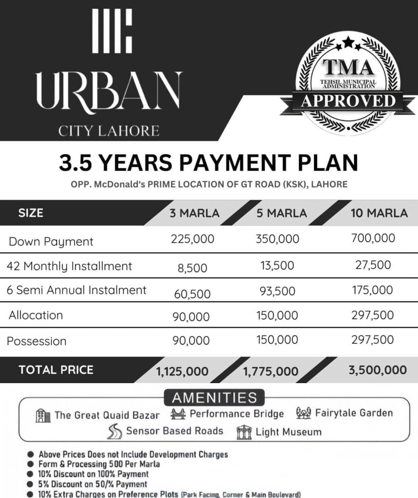 Urban City Lahore New & Old Residential Plot Payment Plans (10)