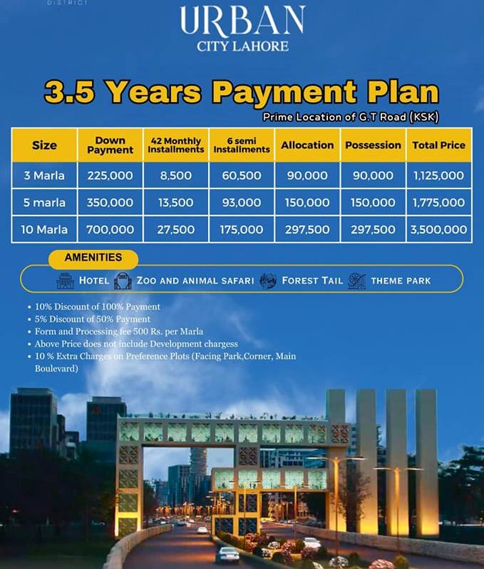 Urban City Lahore New & Old Residential Plot Payment Plans (11)