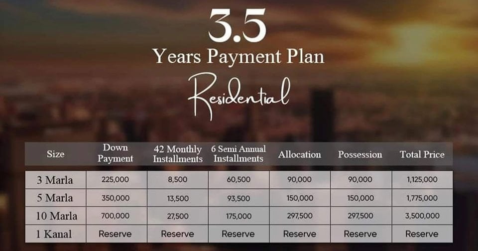 Urban City Lahore New & Old Residential Plot Payment Plans (14)