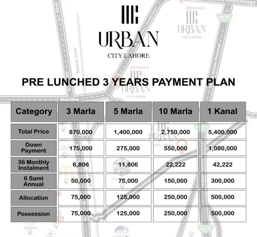Urban City Lahore New & Old Residential Plot Payment Plans (21)