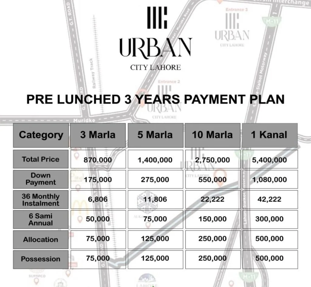 Urban City Lahore New & Old Residential Plot Payment Plans (21)