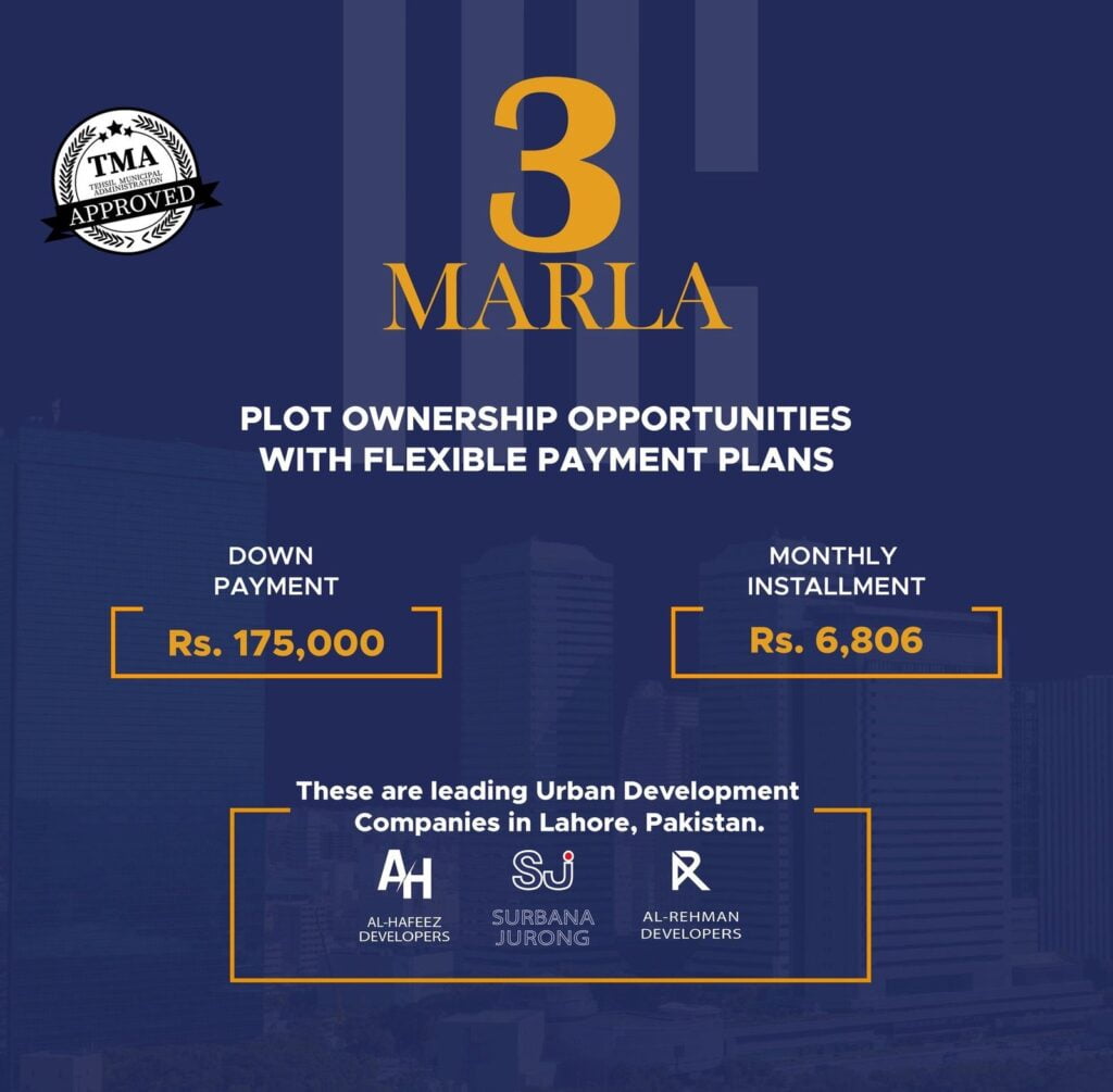 Urban City Lahore New & Old Residential Plot Payment Plans (4)