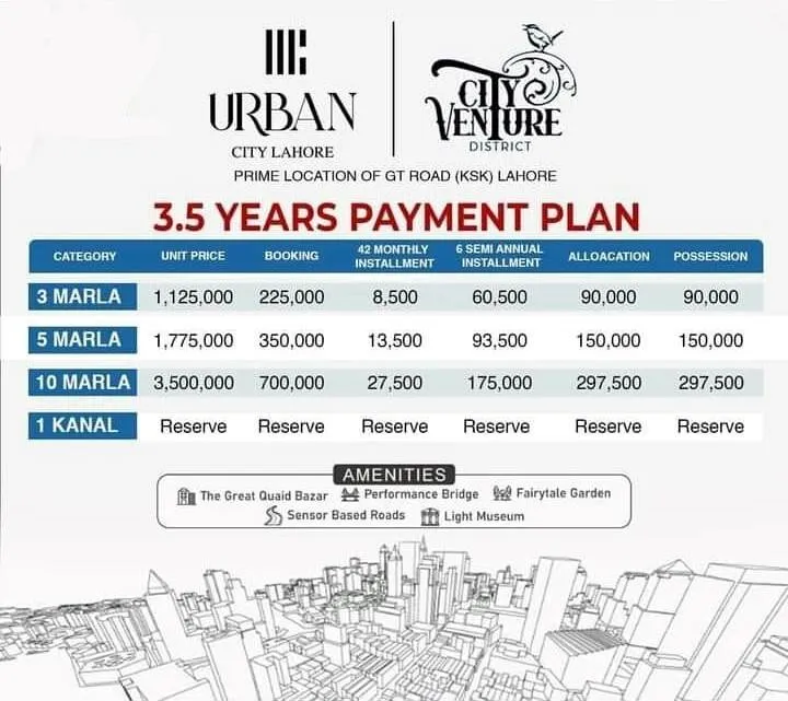 Urban City Lahore New & Old Residential Plot Payment Plans (7)
