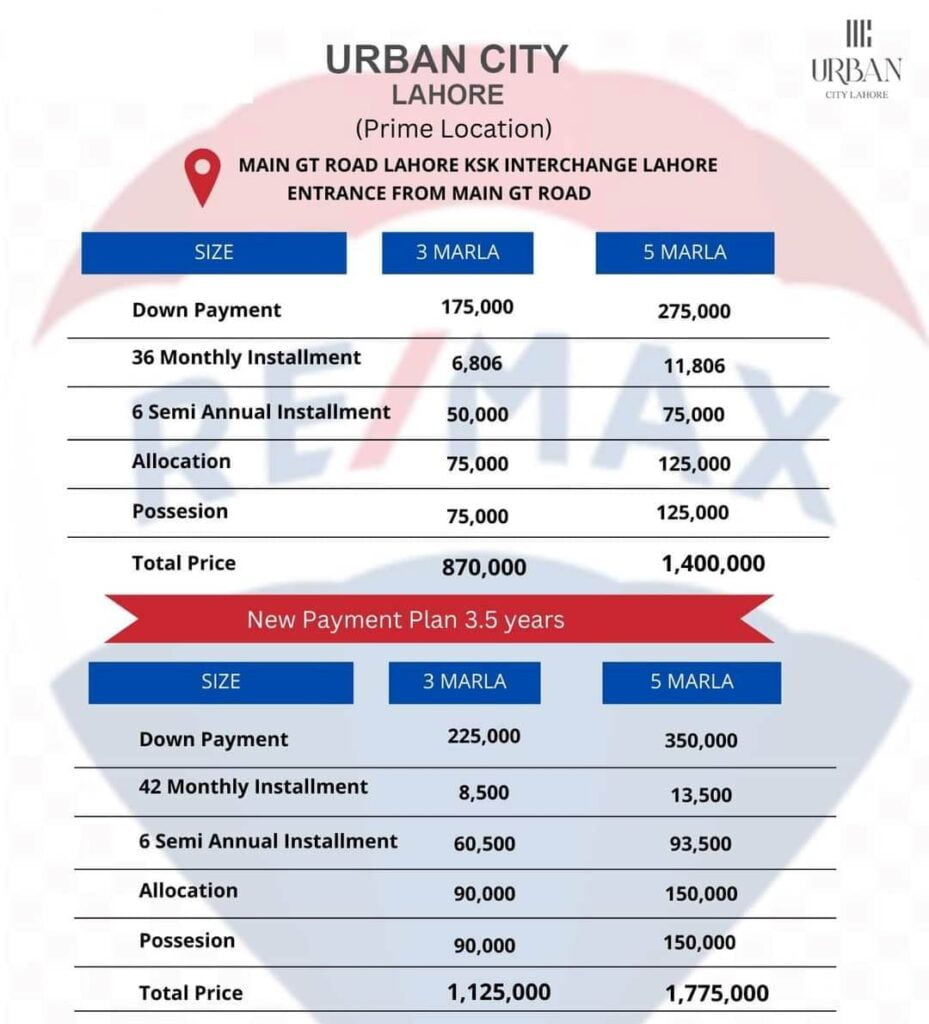 Urban City Lahore New & Old Residential Plot Payment Plans (9)
