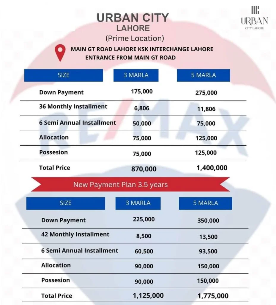Urban City Lahore New & Old Residential Plot Payment Plans (9)