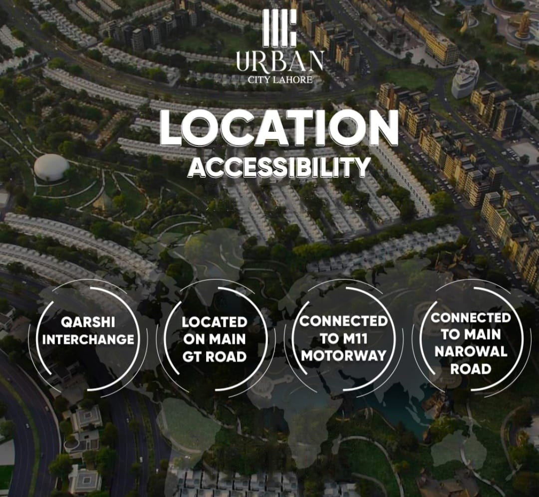 20 Reasons to invest in Urban City Lahore