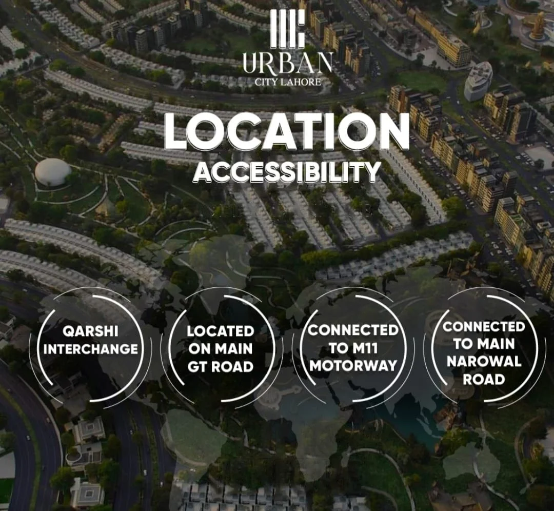 20 Reasons to invest in Urban City Lahore