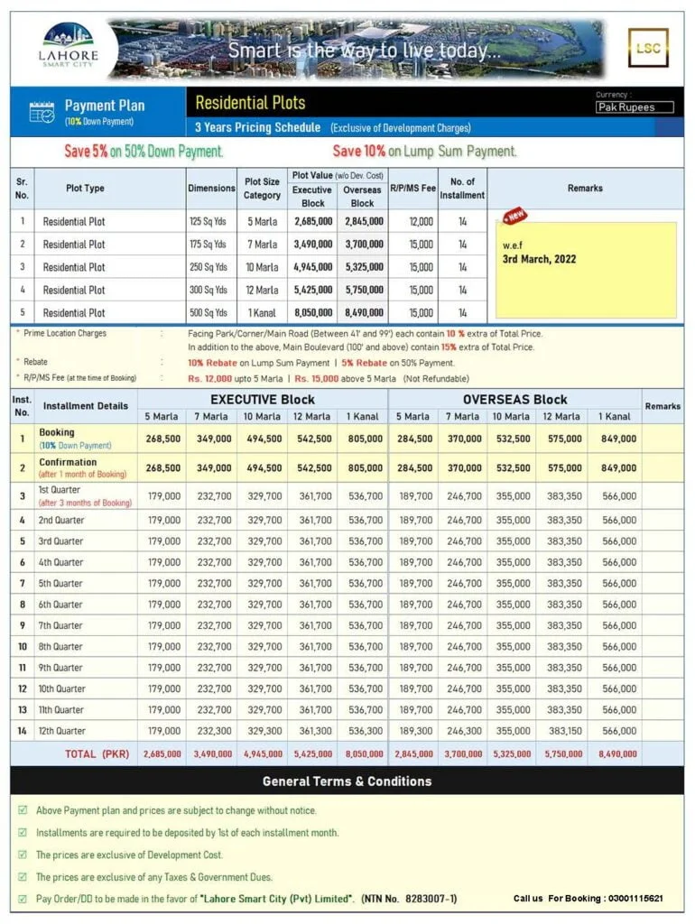 Lahore Smart City Payment Plan