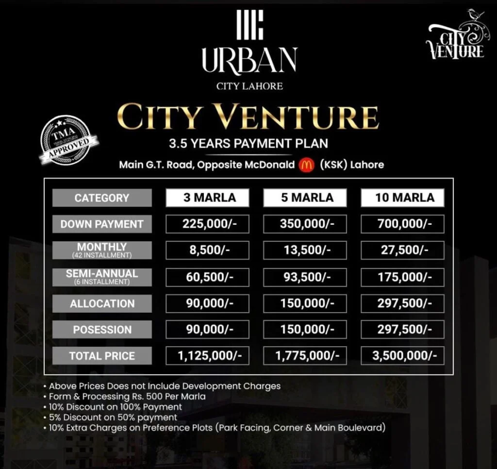 City Venture District Payment Plan Urban City Lahore City Venture District Payment Plan Urban City Lahore