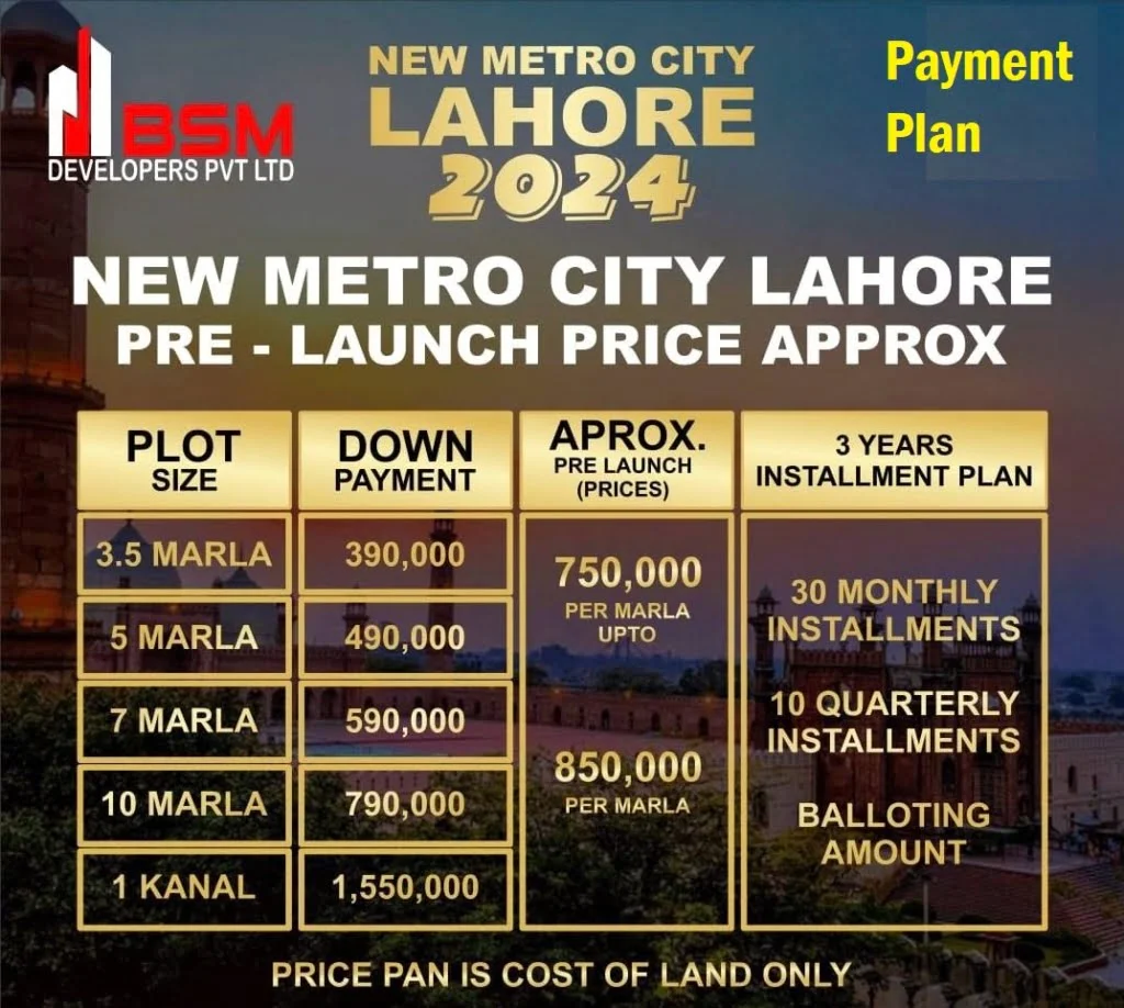 New Metro City Lahore Payment PLan New Metro City Lahore Payment PLan