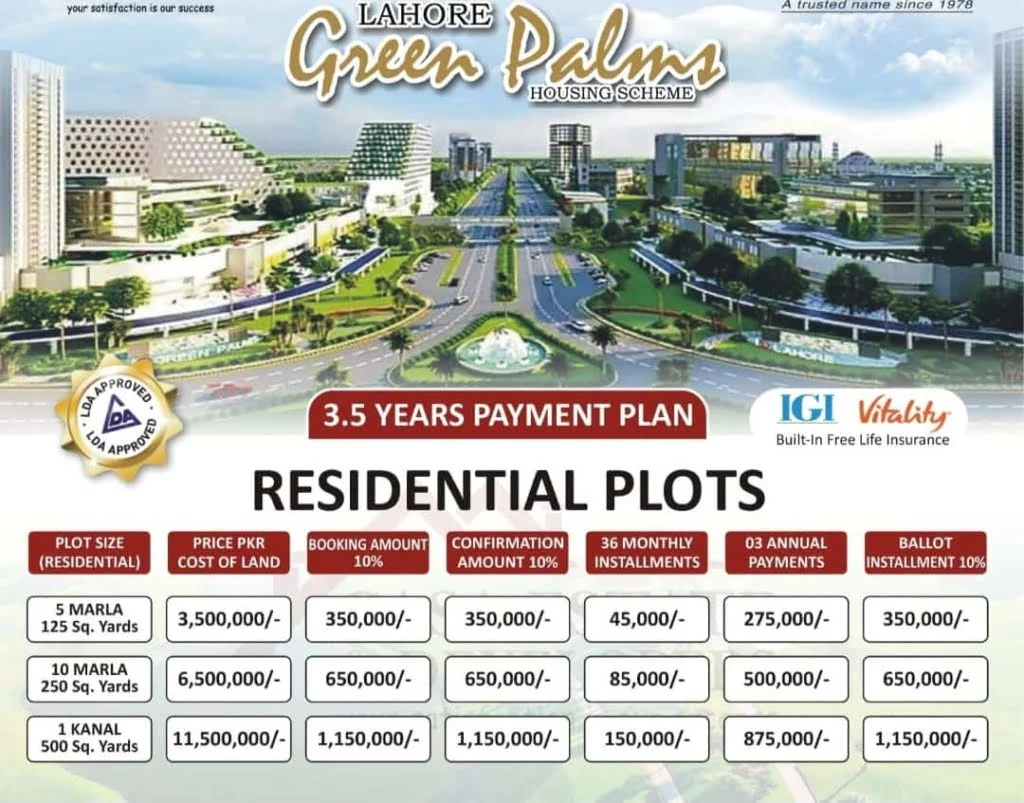 Payment Plan Payment Plan For One Kanal Plot in Green Palms Lahore