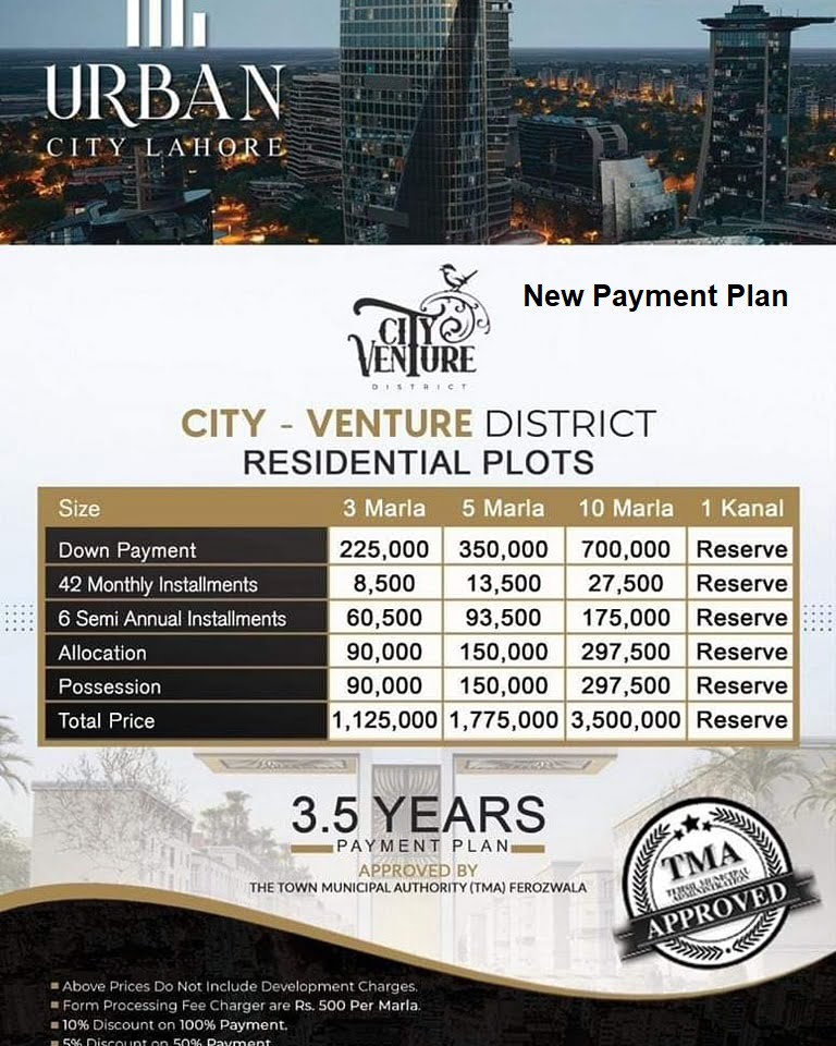 A guide to Urban City Lahore's New Payment Plan