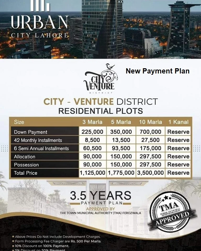 A guide to Urban City Lahore's New Payment Plan