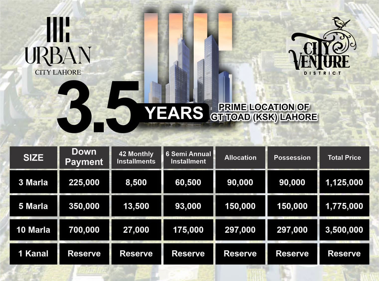 Limited Plots are left in City Venture Block of Urban City