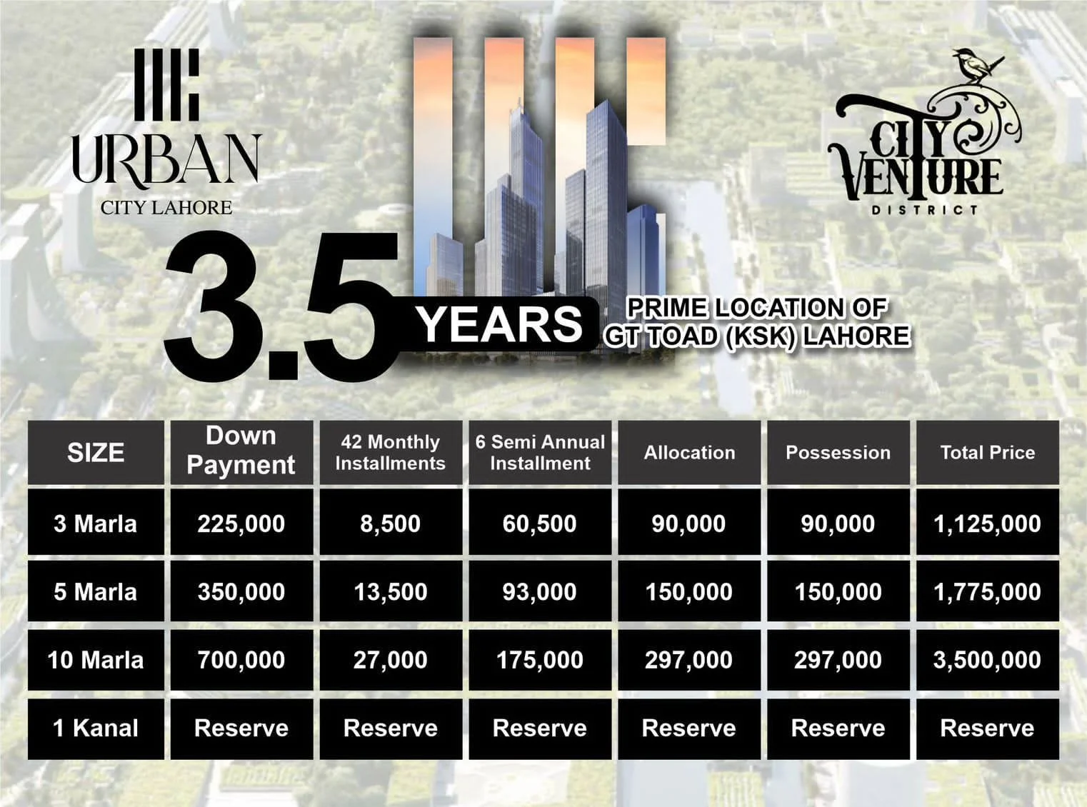 Limited Plots are left in City Venture Block of Urban City