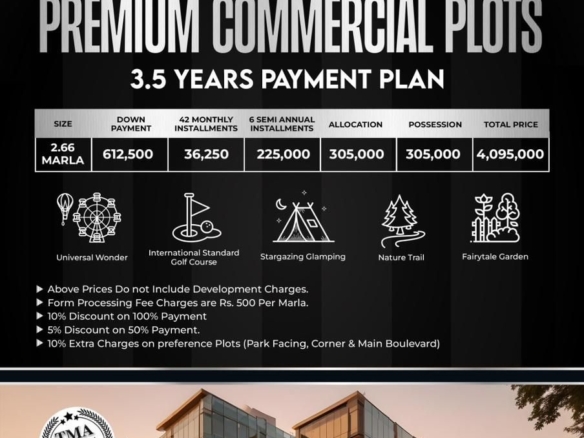 Urban City Lahore City Venture Block 2.66 Marla Commercial Plot on Main GT Road