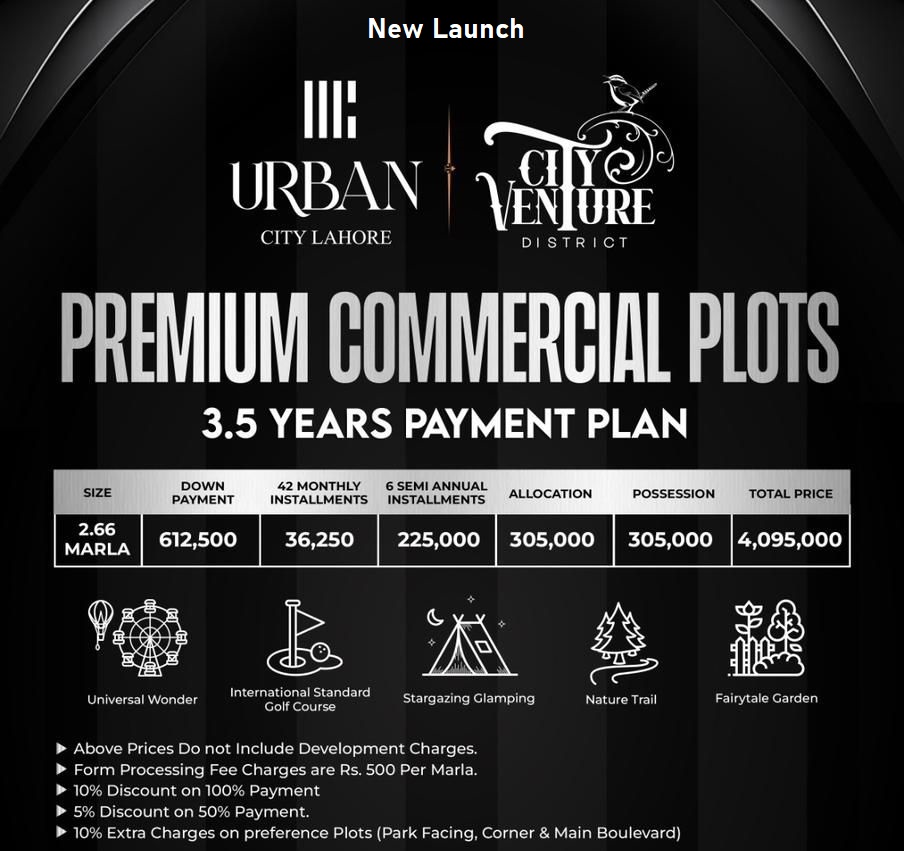 Urban City Lahore City Venture Block 2.66 Marla Commercial Plot