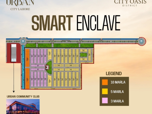 Legacy of Urban City Lahore: Shaping Lahore’s Landscape