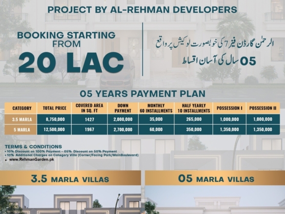 Ravi Urban Villas in Al Rehman Garden Phase 7 Lahore