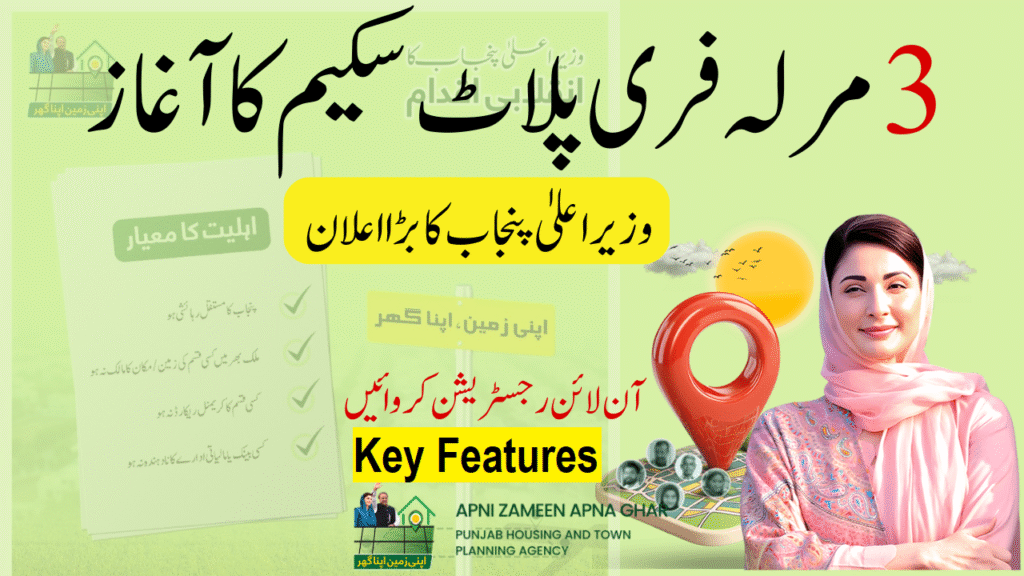 Apni Zameen Apna Ghar Scheme Details